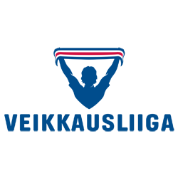 Veikkausliiga (Finnland)